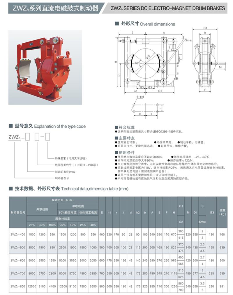 ZWZA直流電磁鼓式制動(dòng)器1